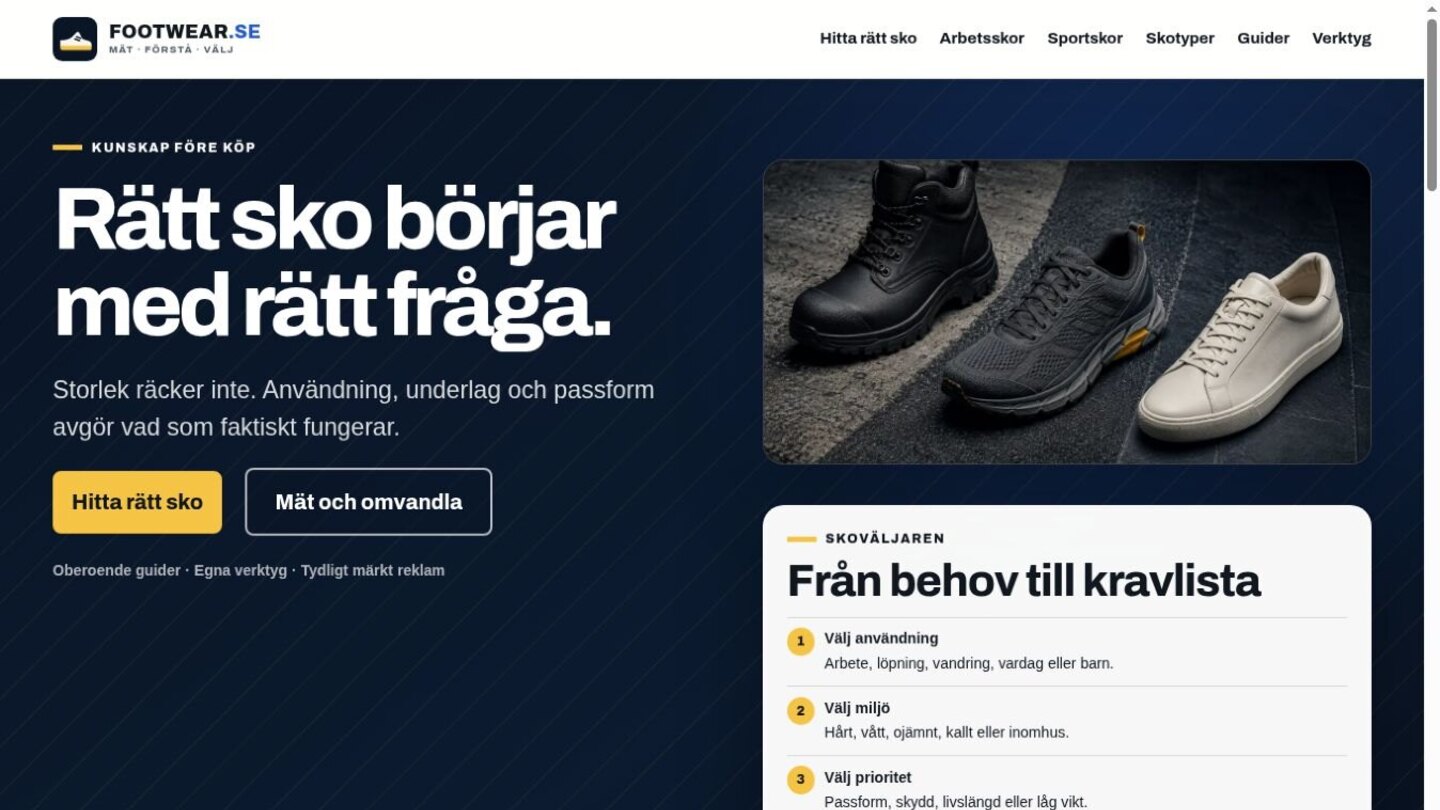 Förstasidan på Footwear.se